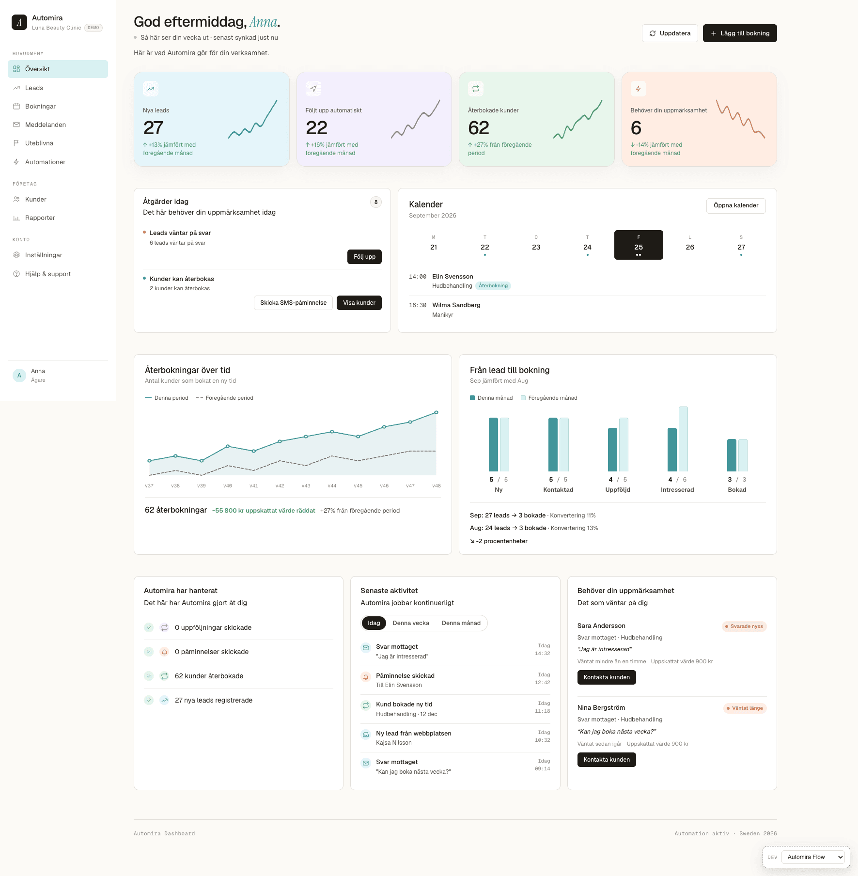 Preview of Automira Client Dashboard